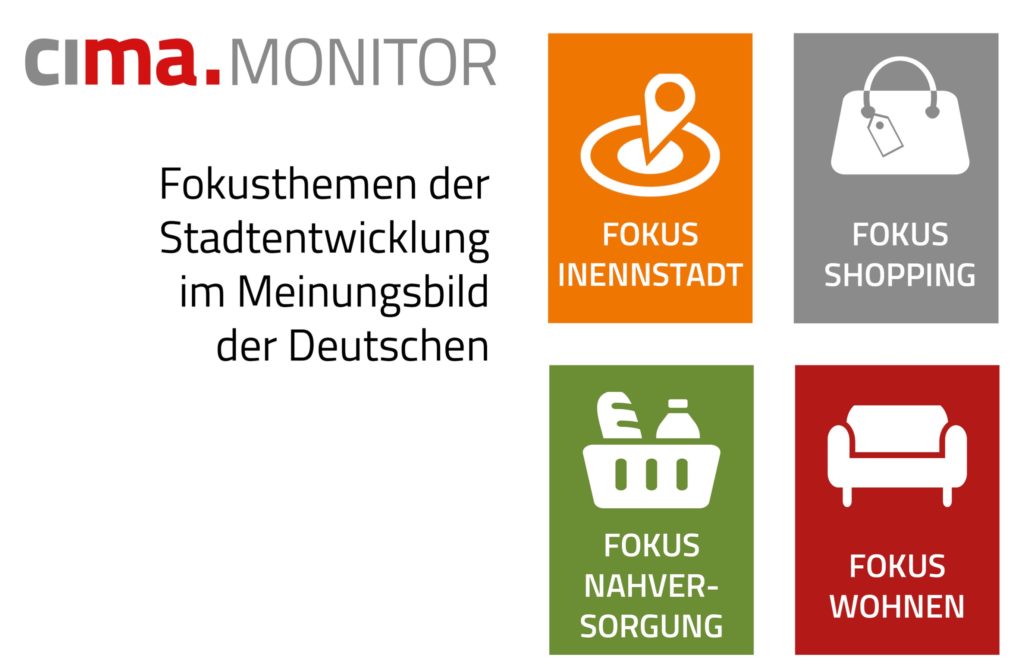 Aktueller cima.MONITOR bringt Zahlen, Daten und Fakten zur Entwicklung des Einzelhandels und zur Stadtentwicklung seit 2007