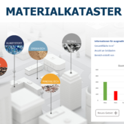 Madaster – Circular Economy für Kommunen: Materialien müssen für immer verfügbar bleiben