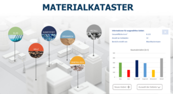 Madaster – Circular Economy für Kommunen